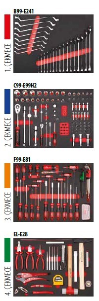 232 Pc.Mıdı-2 Genel Maksatlı Alet Seti+A01M-06 - Thumbnail