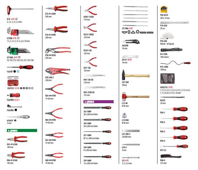 343 Pc.Sup.Maxı Genel Maksatlı Alet Seti+A01M-07J - Thumbnail