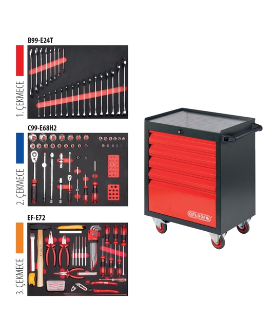 CETA FORM 164 Parça JUNIOR Alet Seti Takım Arabalı A50TK-164A02T - Thumbnail