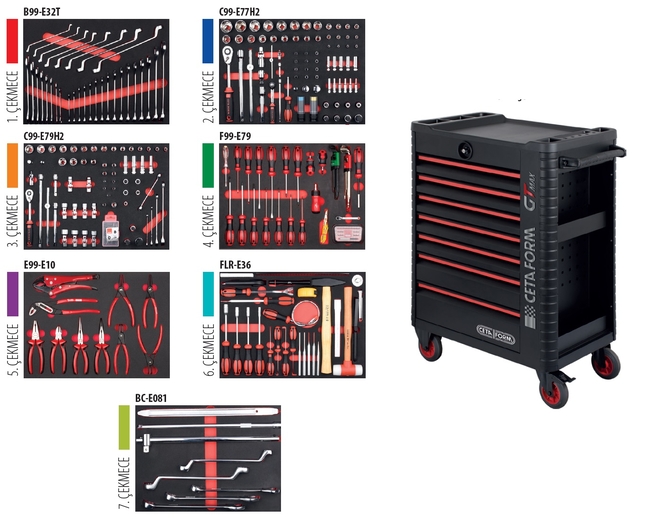 Ceta Form A50BMW-321A01MT 321 Parça BMW Mekanik Dolu Takım Arabası 8 Çekmece - Thumbnail