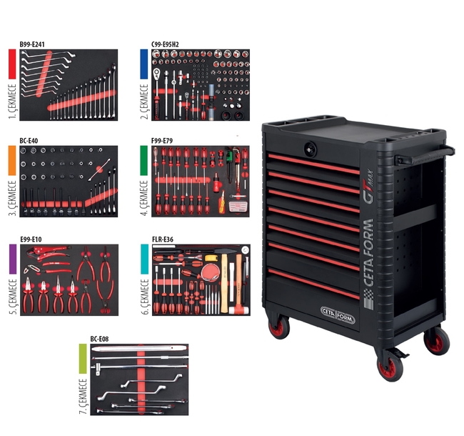 Ceta Form A50VW-292A01M 292 Parça VW Mekanik Dolu Takım Arabası 8 Çekmece - Thumbnail